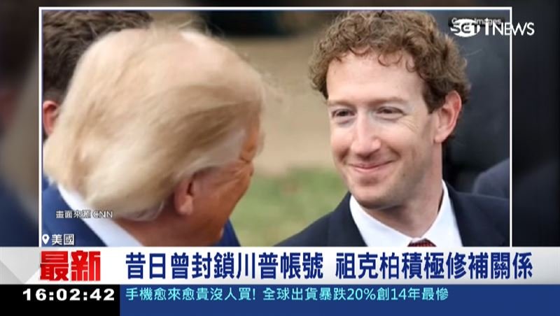 美國總統川普和Meta執行長佐克伯（圖／翻攝CNN）